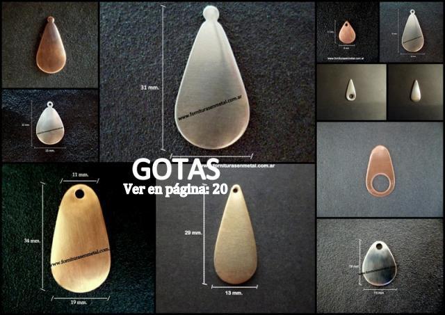 Grupo: 21 *LAGRIMAS, GOTAS Y SIMILARES